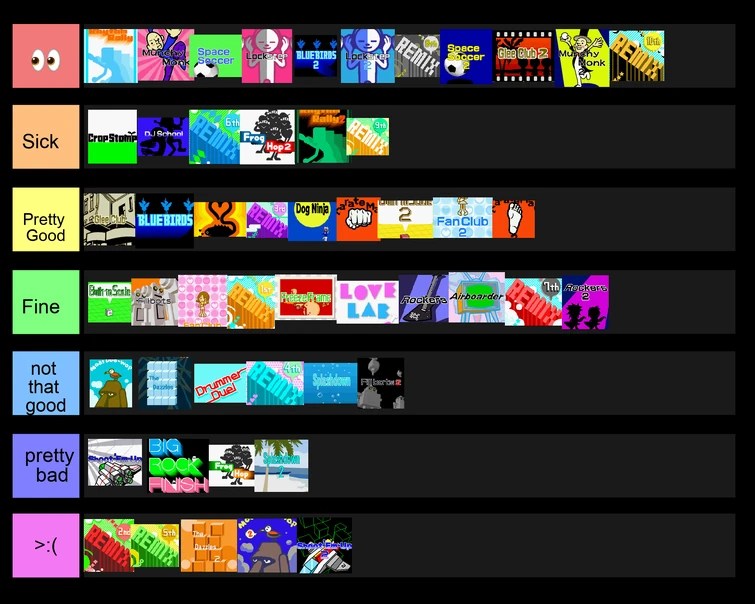 rhythm heaven ds tier list v2 Fandom