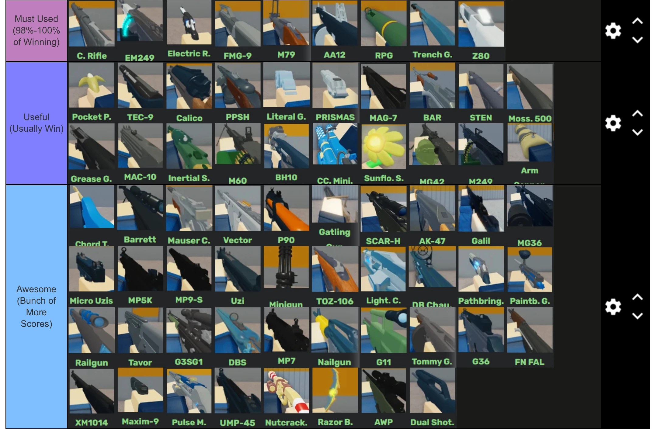 Ranking Weapons by How Useful they Are in Randomizer UPDATED Fandom