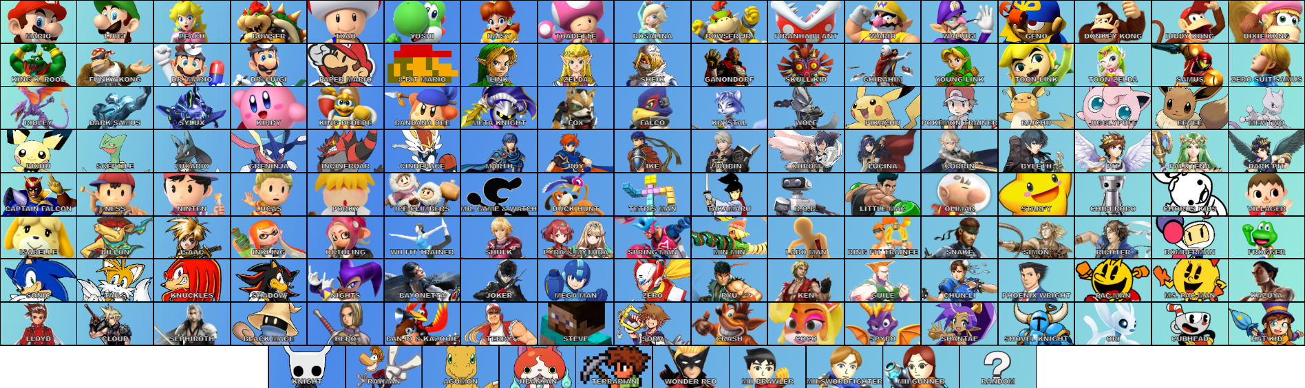 My Final Smash 6 Roster Fandom