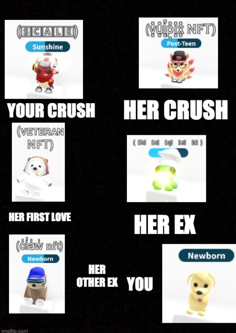 Discuss Everything About Adopt Me! Wiki Fandom