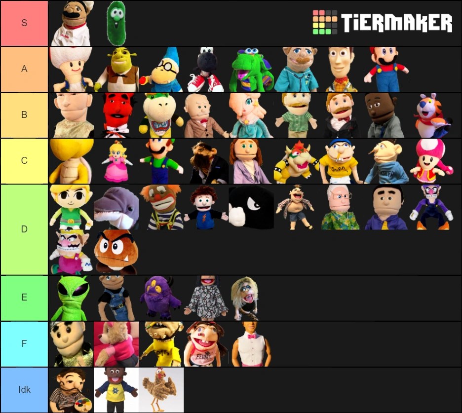 my sml tier list Fandom