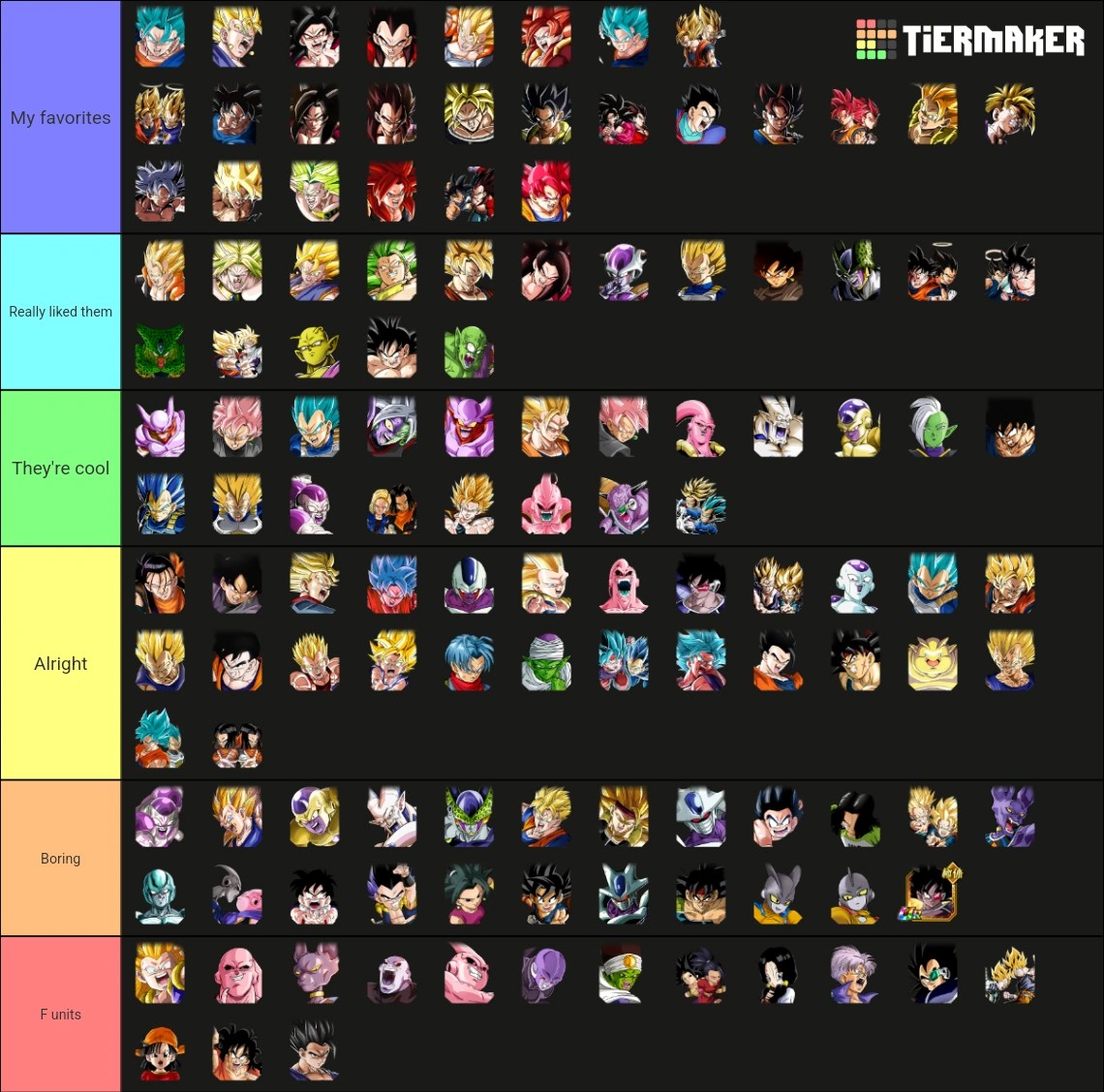 Ranking dokkan fest units on how much i like them Fandom