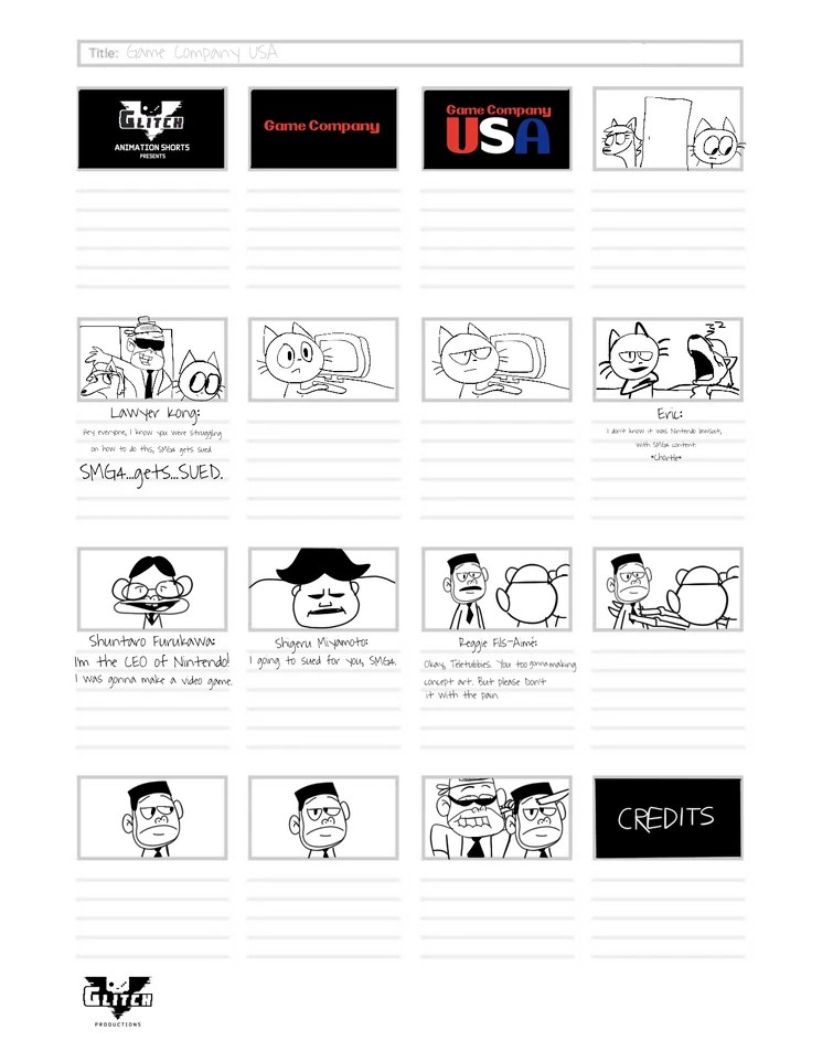 Discuss Everything About GLITCH Productions Wiki Fandom