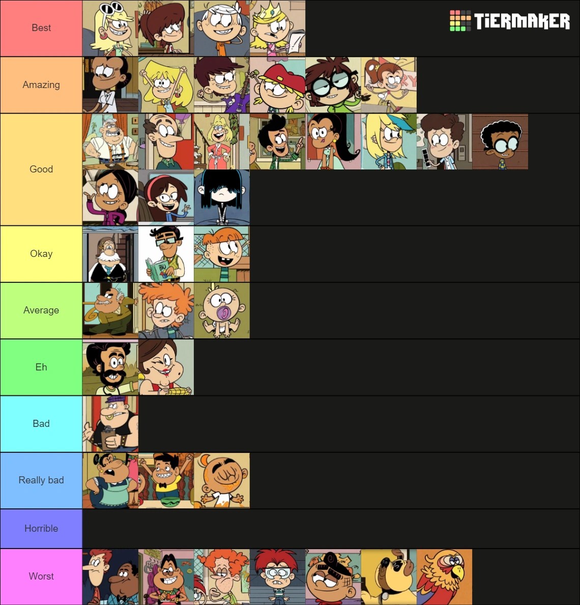 Loud house characters tier list (updated) Fandom
