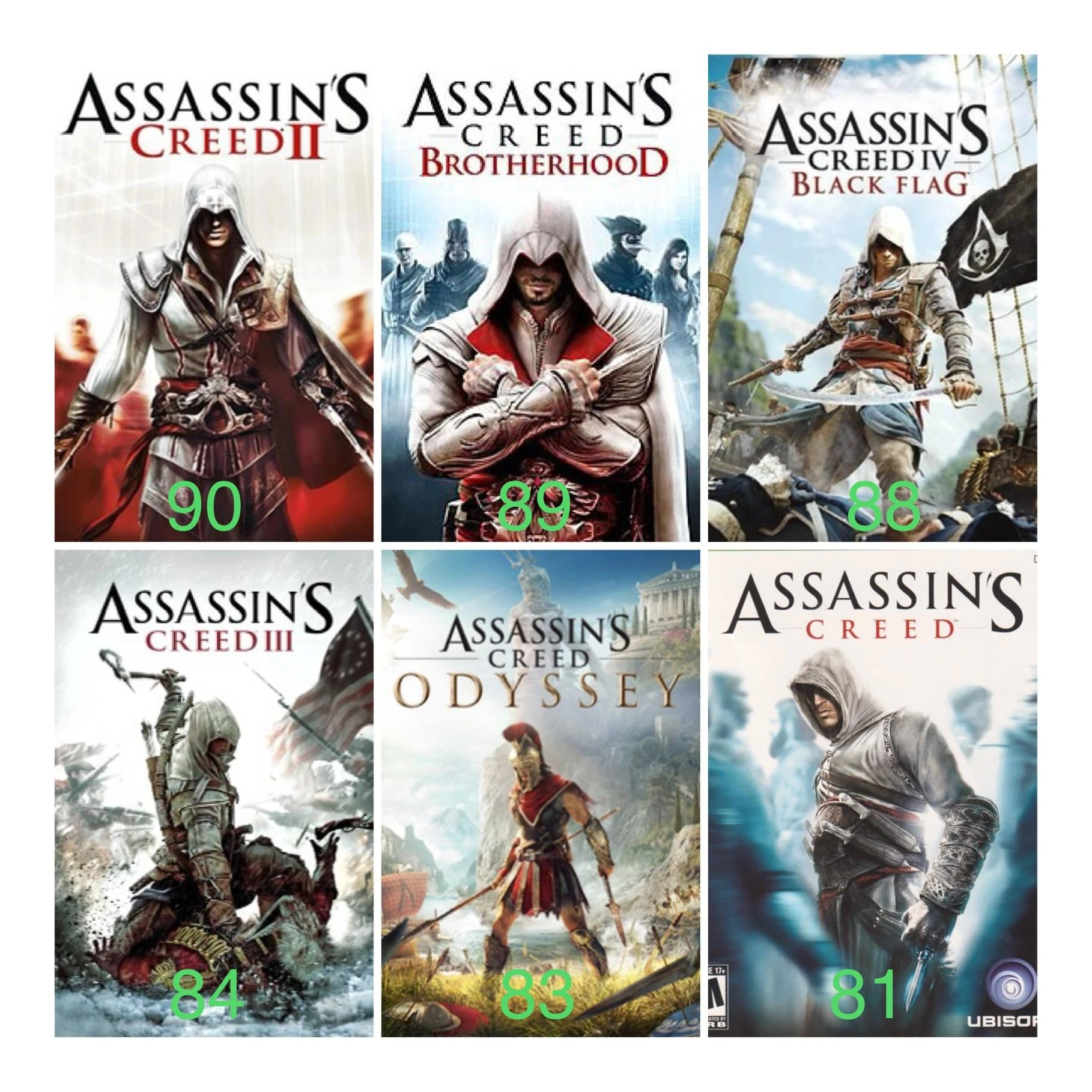 What is the best Assassin's Creed game of all time? Fandom