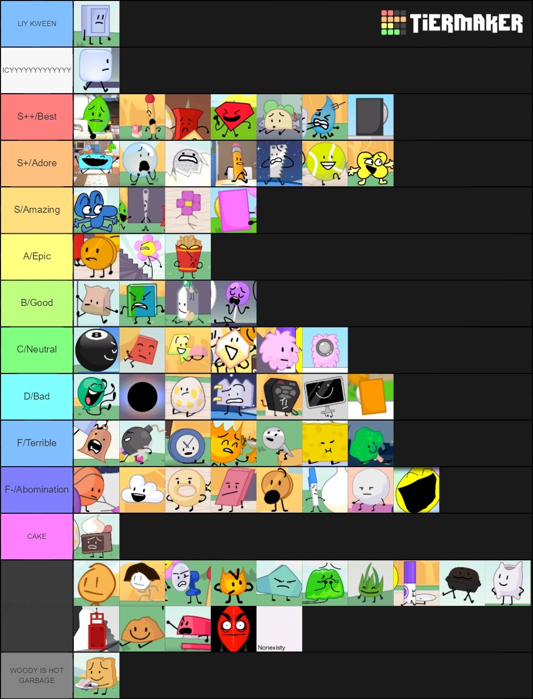 BFB TIER LIST V2 Fandom