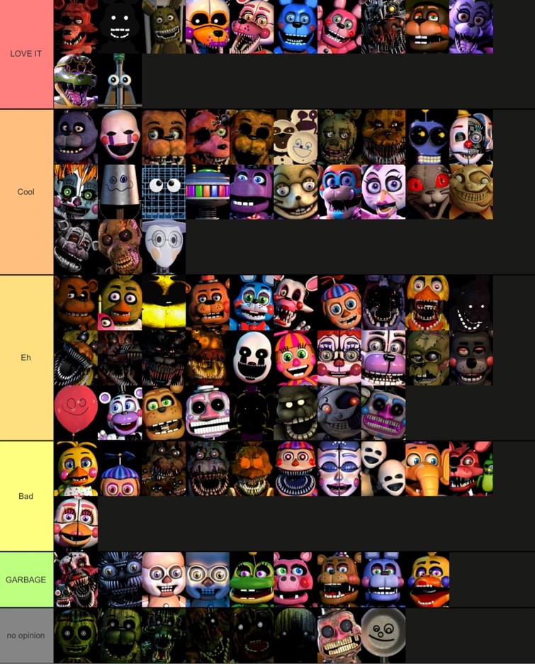 FNAF ANIMATRONICS TIER LIST Fandom