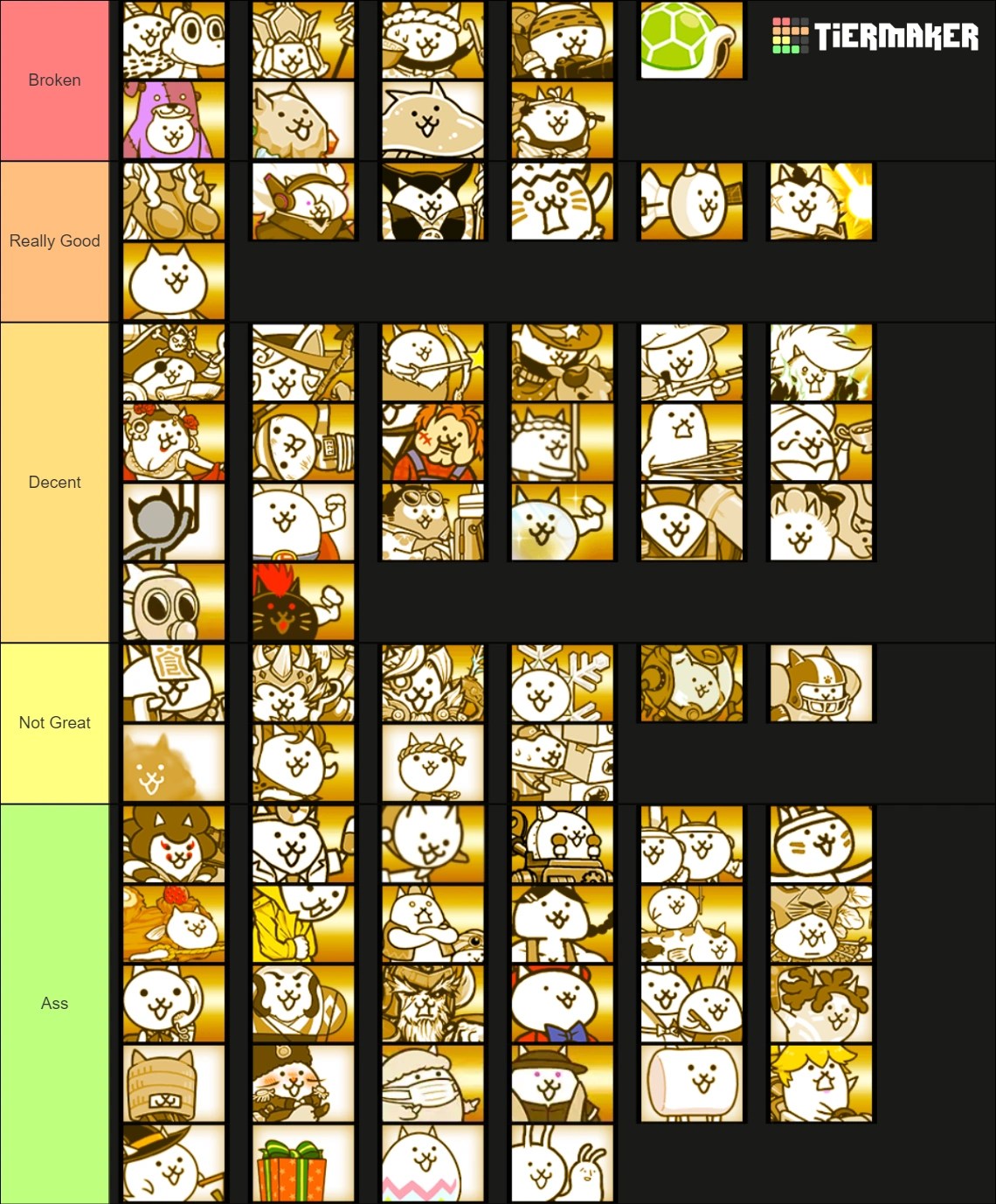 Rare Cat Tier List Fandom
