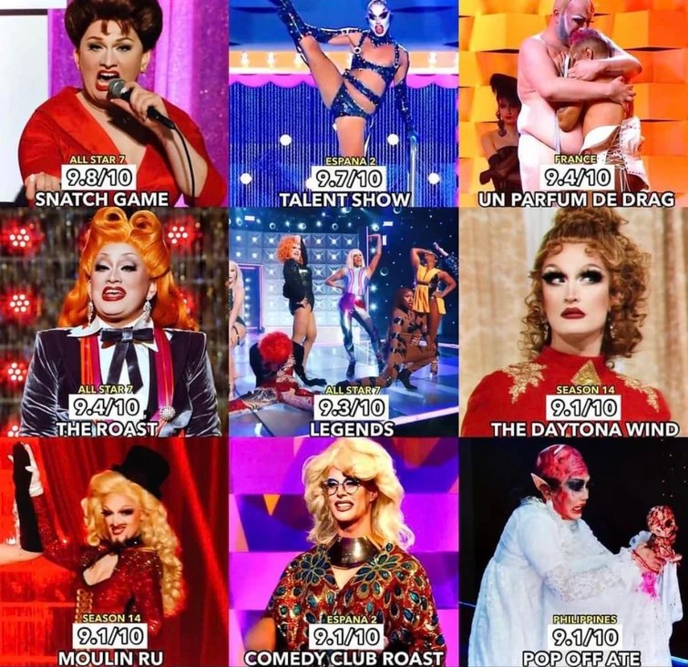 Top 9 highest rated episodes of 2022 so far (according to IMDB) Fandom