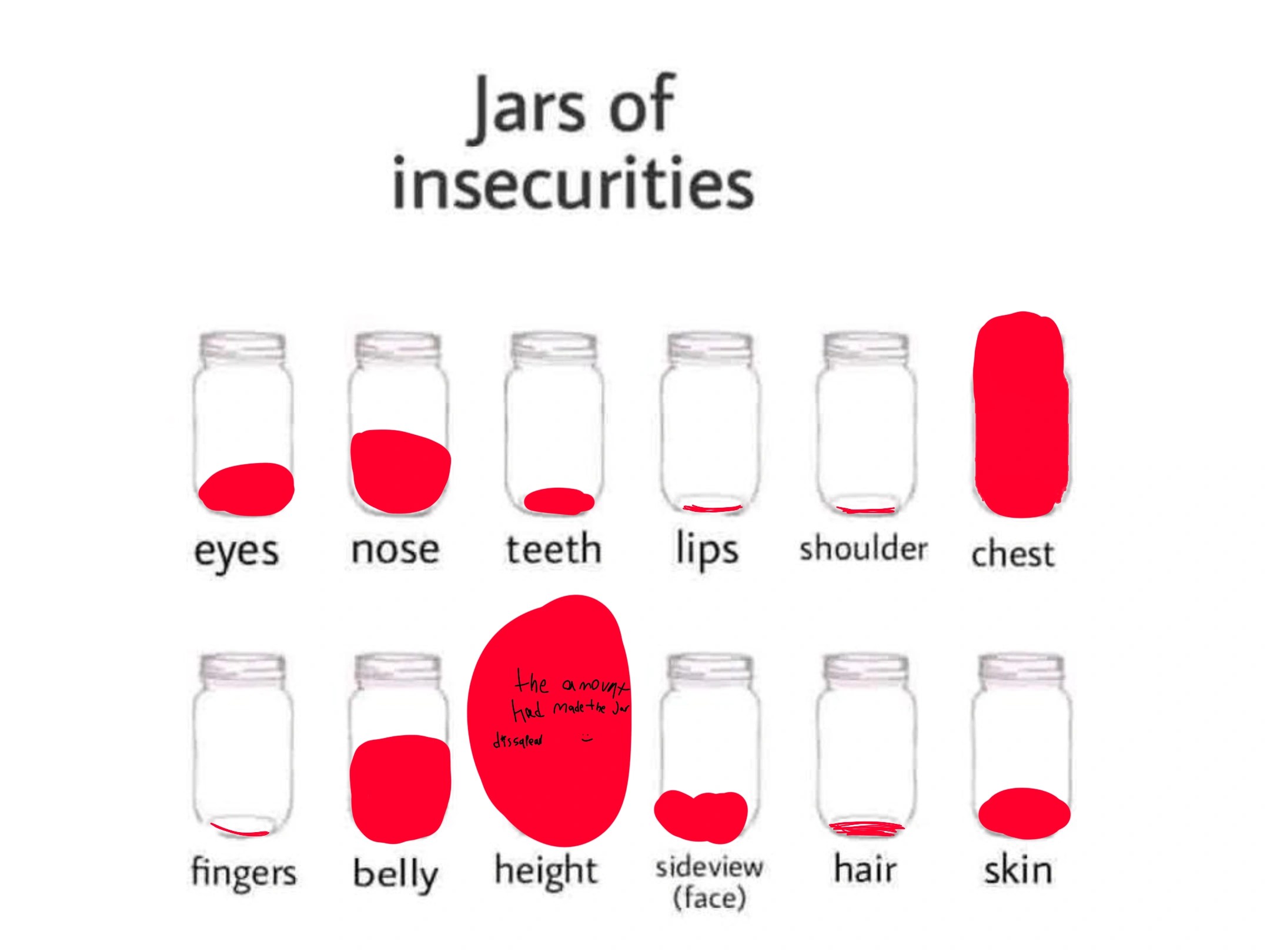 I’m also doing jars of insecurities Fandom