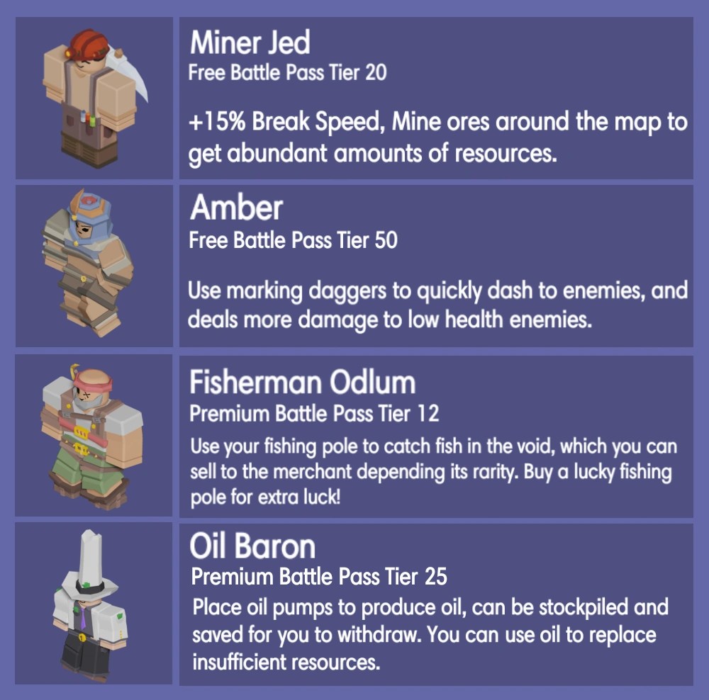 Roblox BedWars Season 2 Battle Pass Kits Fandom