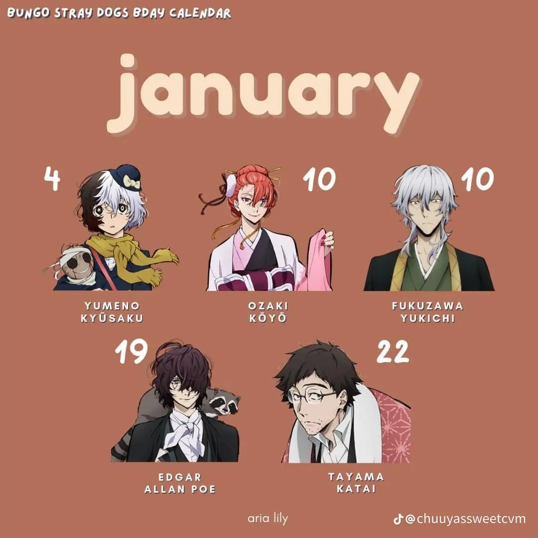Bsd birthdays Fandom