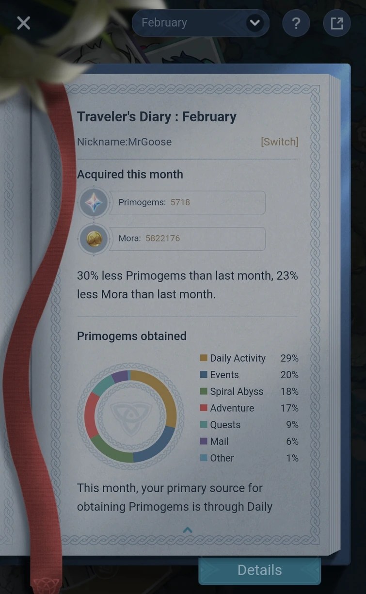 is there a thing where you can check how many primos you get in a month