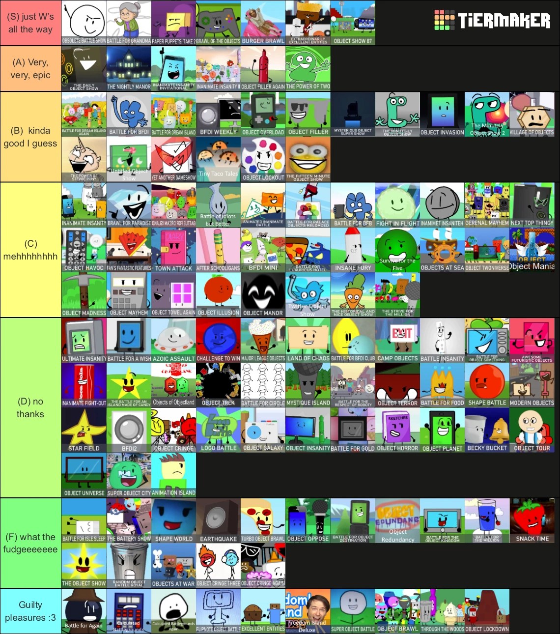 Object show tierlist I made!!!!!! Fandom