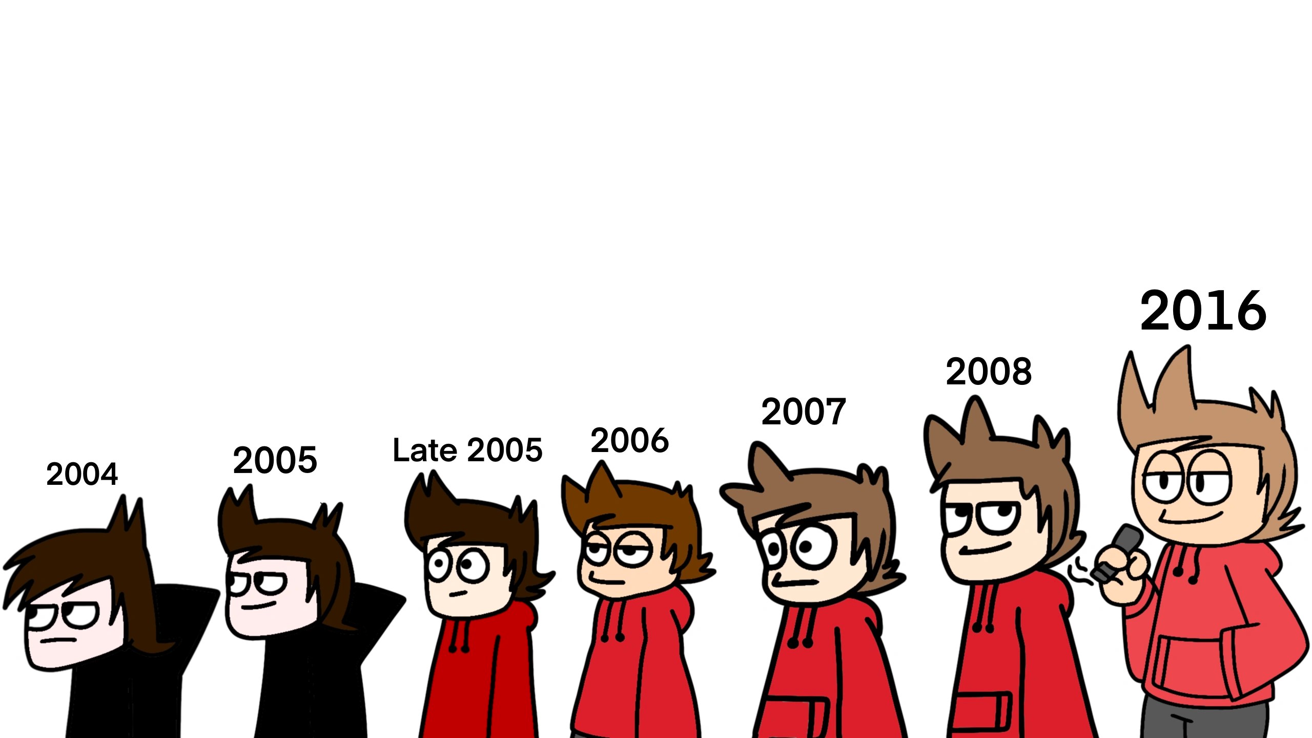Tords evolution Fandom