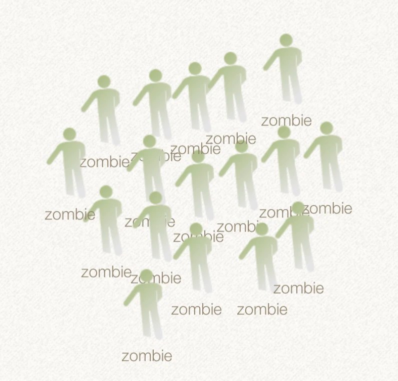 Just started a zombie apocalypse in little alchemy 🙃 Fandom