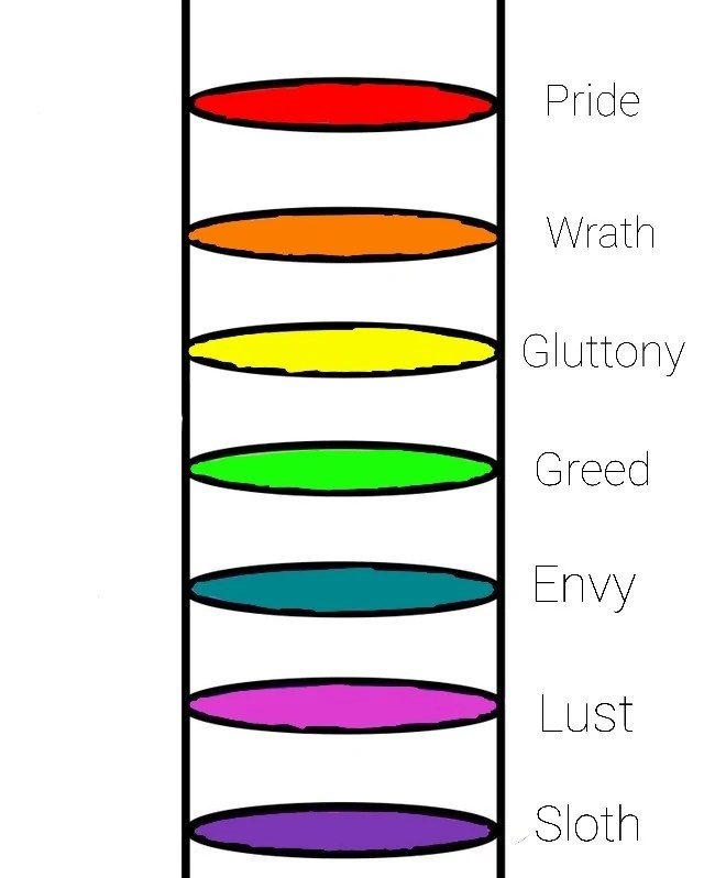 The Other version of Seven Rings Fandom