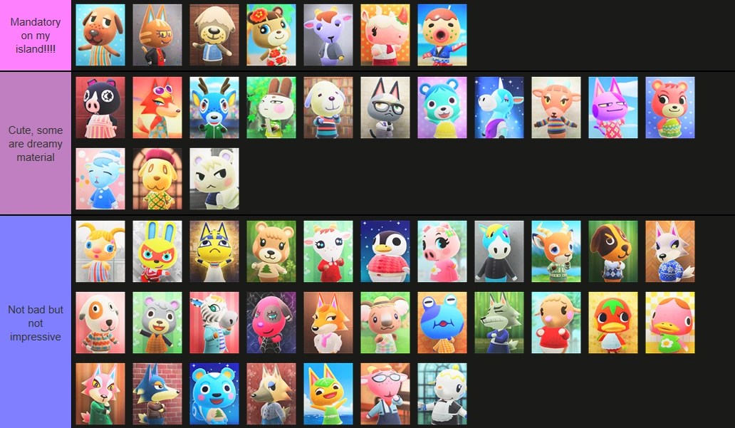 ACNH All Villagers Tier List **My personal opinion** **Don't be