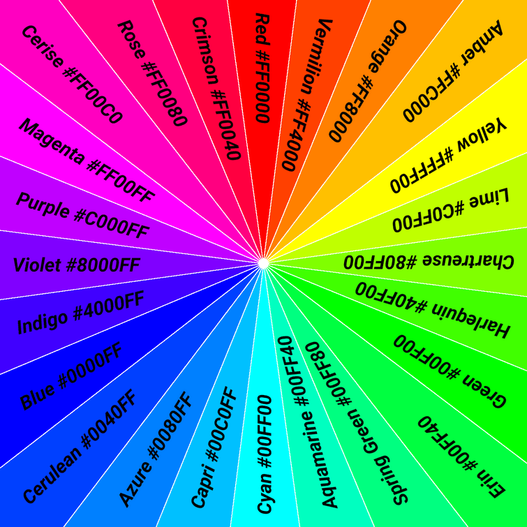 The 24 RGB color wheel... You can make them as OCs! Fandom