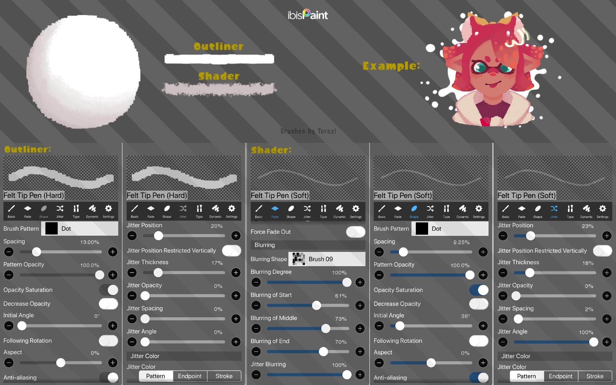 New Ibispaint Splatoon Brushes! Fandom