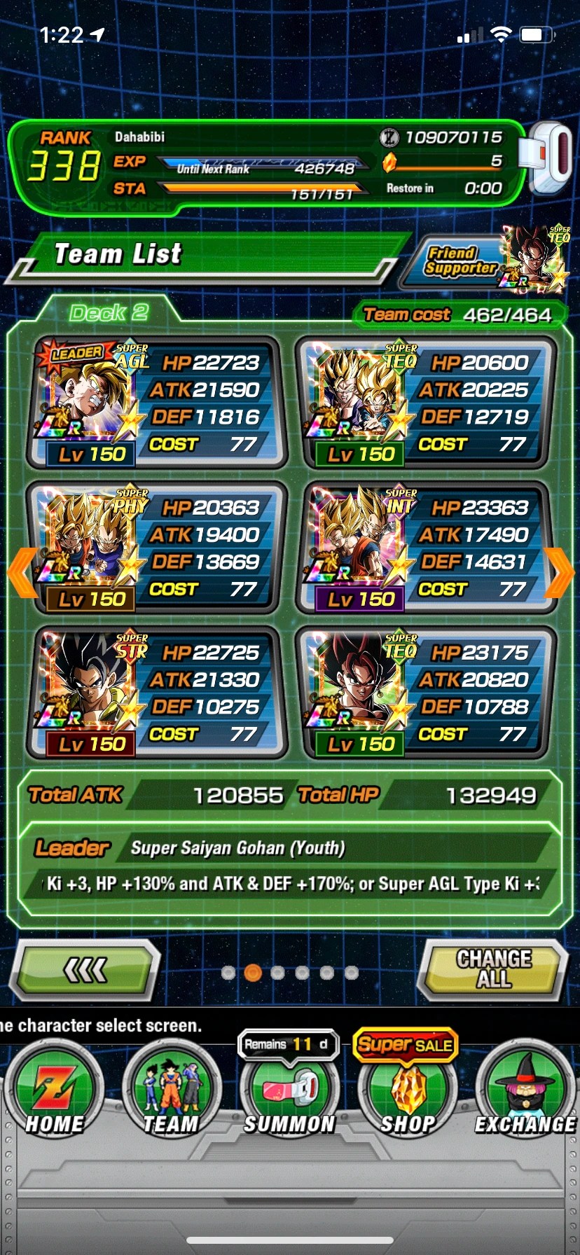 Best Teams in Dokkan? Fandom