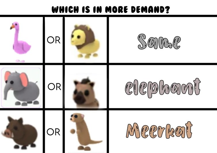 Which is more in demand?|Safari Egg Edition!!<em>answers</em> | Fandom