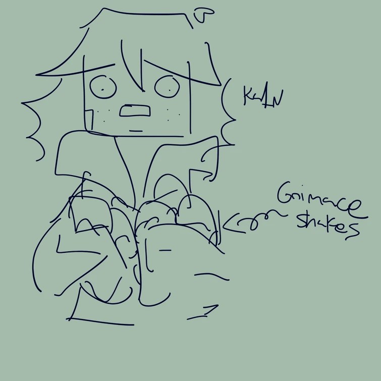 The grimace incident Fandom