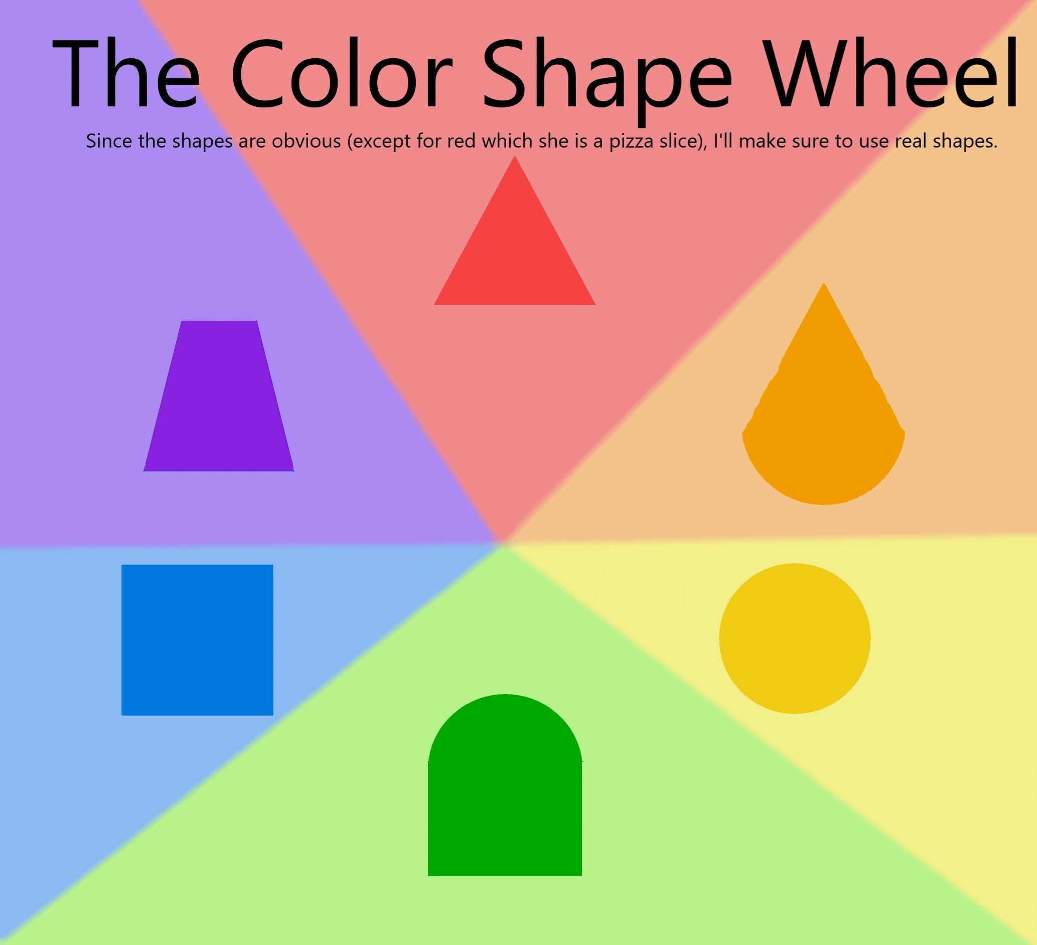 The shapes of the Colorblocks are truly make to see that P + P = S! Fandom