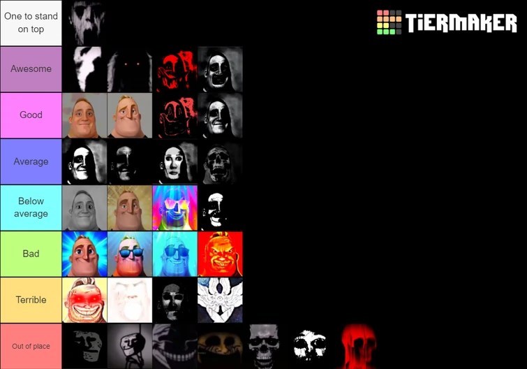 Mr. Incredible Canny & Uncanny Tier List. Fandom