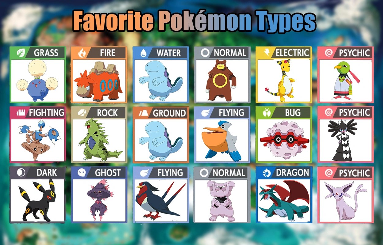 My pokemon type chart — favorite | Fandom