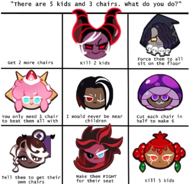 there are 5 kids and 3 chairs Fandom