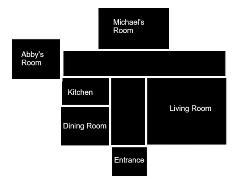 Michael's House Layout Fandom