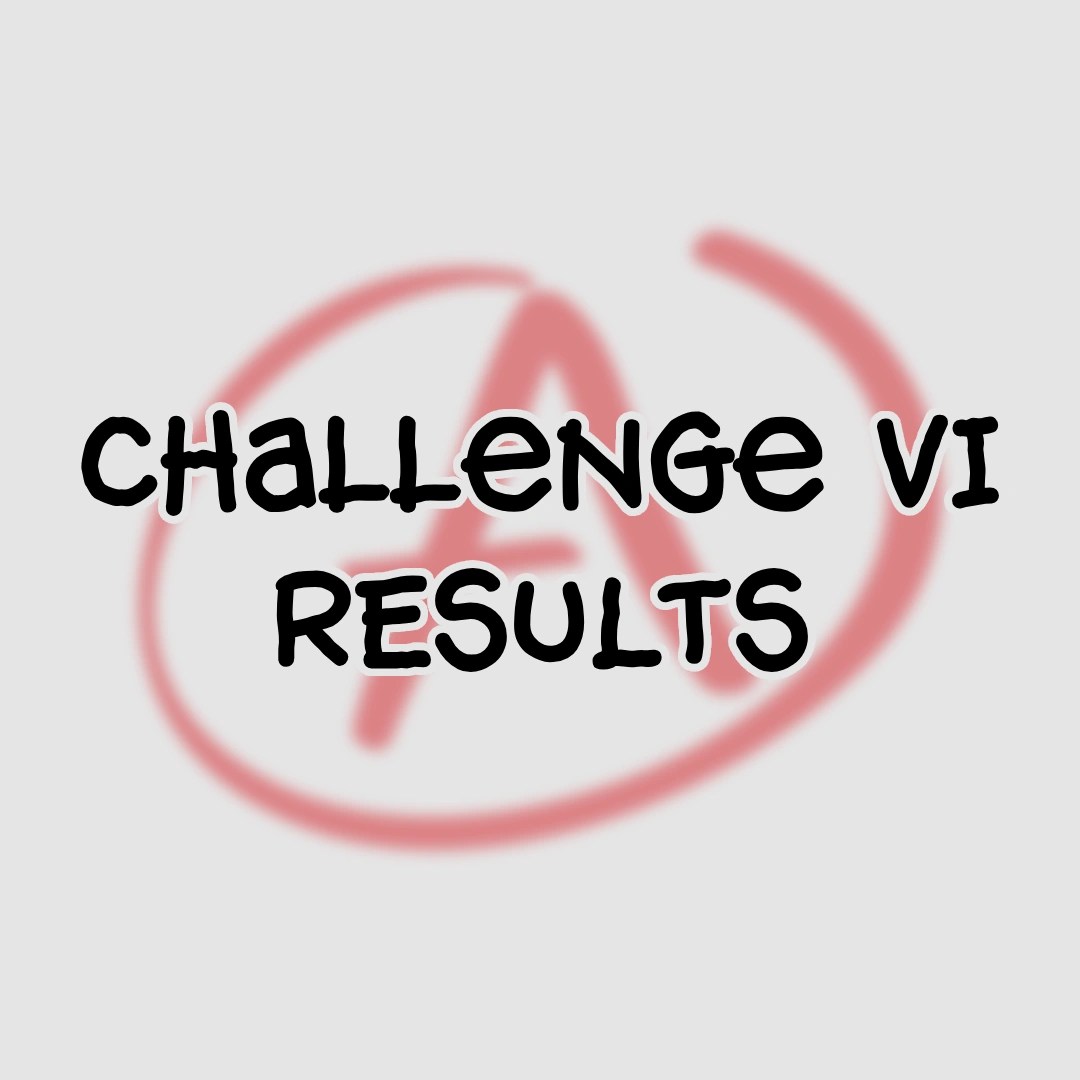 Battle for the Crucible Challenge VI Results + Voting Fandom