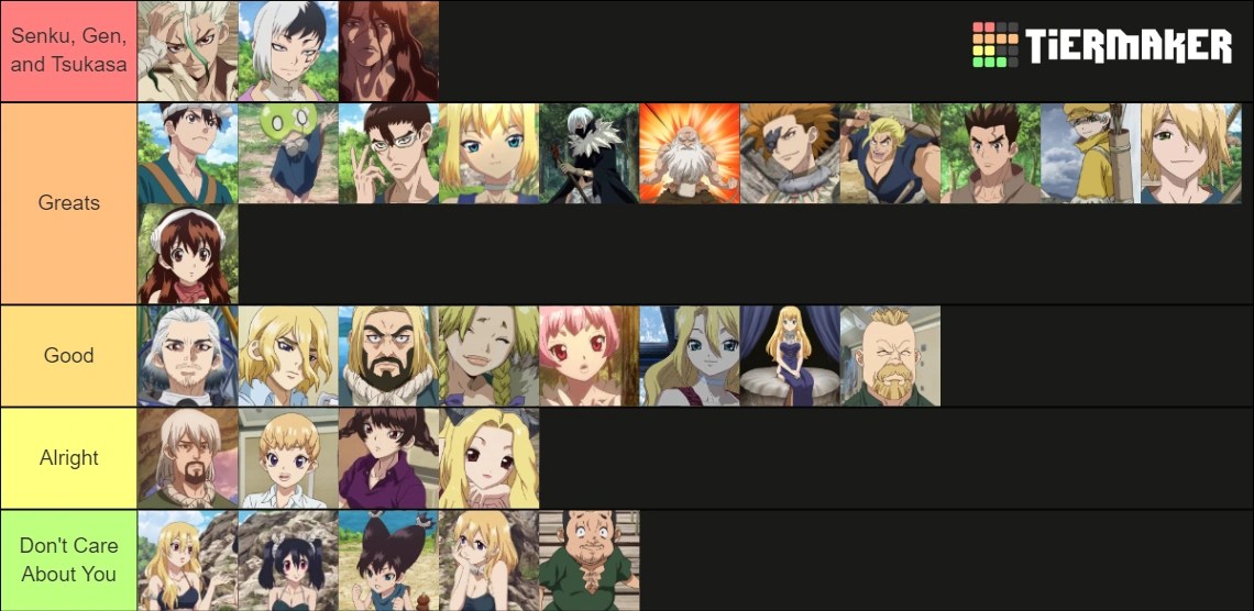 Dr. Stone Characters Tier List (AnimeExclusive) Fandom