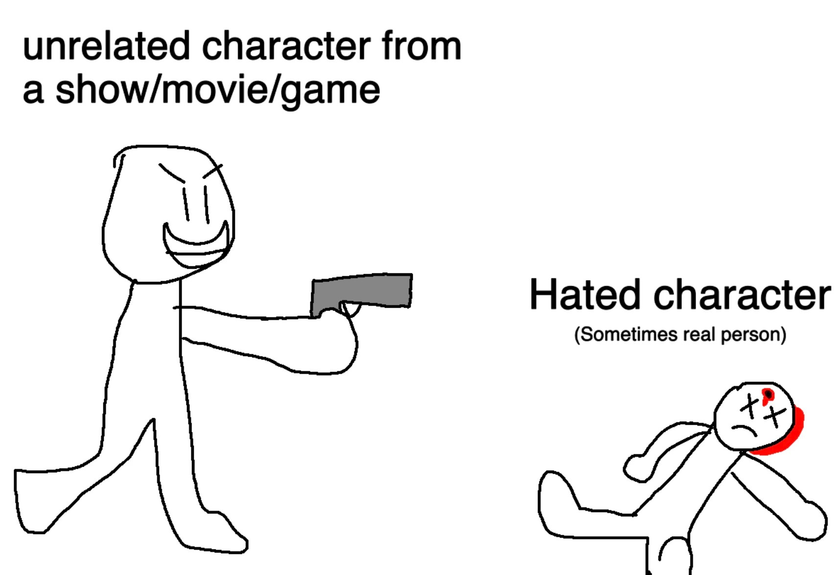 Hate art be like Fandom