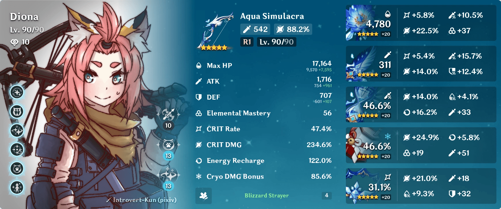 Best Diona Build In Genshin Impact Patch 1 1 Must Try vrogue.co