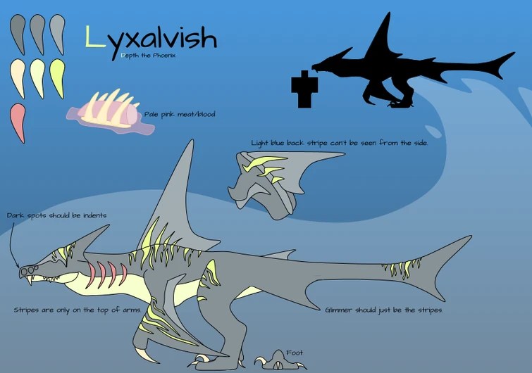 LAND SHARK LAND SHARK LAND SHARK Fandom