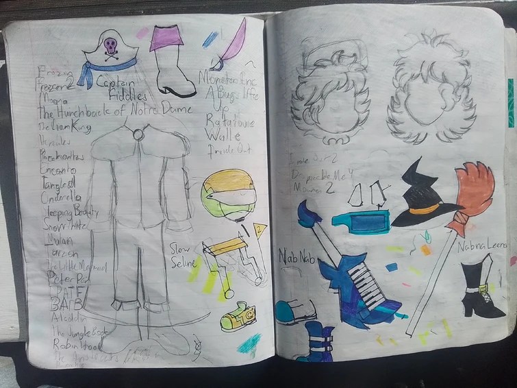 Halloween costumes for the banban mascots Fandom