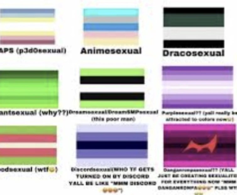 Bandusexual? What happened and how it affects the LGBTQIA community