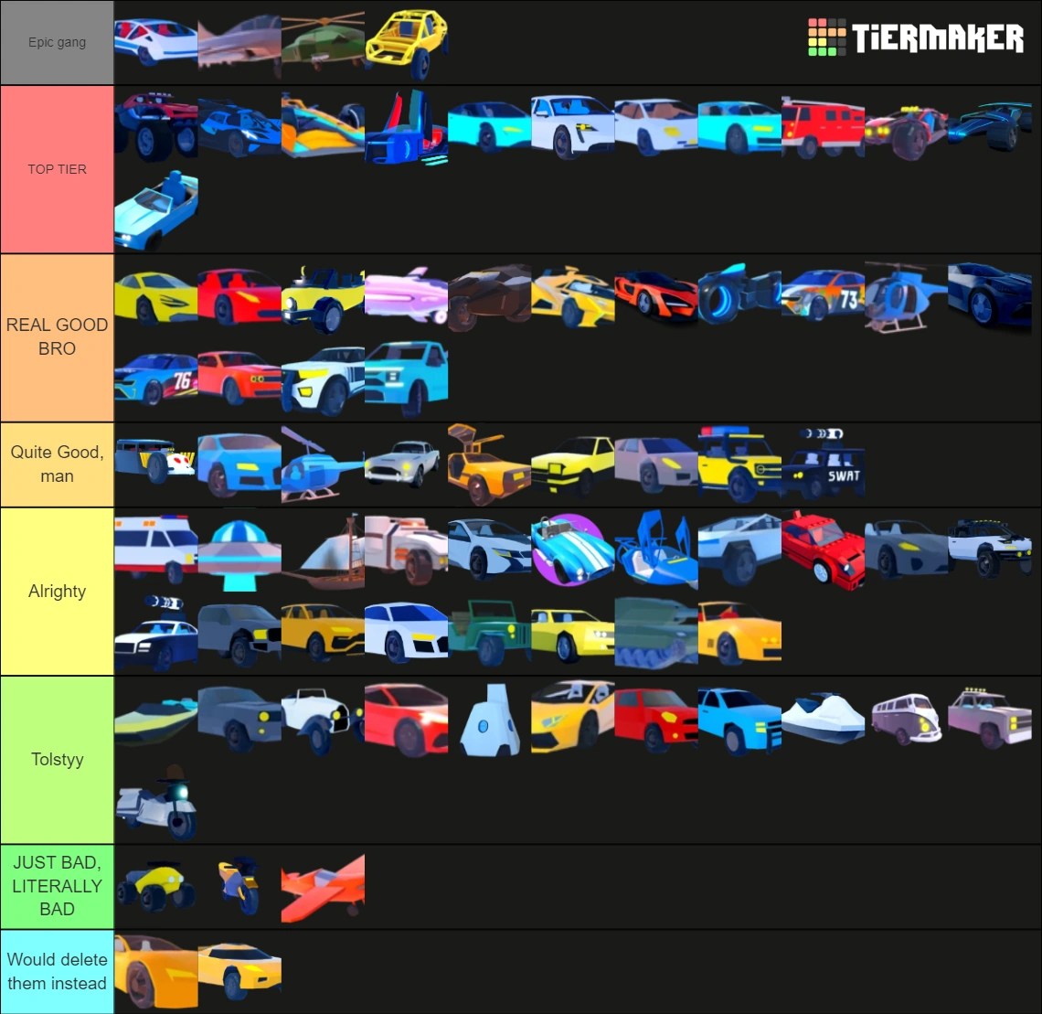 Jailbreak Vehicle Tier List September Fandom Hot Sex Picture