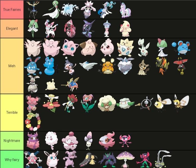 Fairy type tier list Fandom