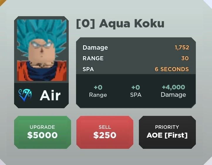 Aqua Koku Super Saiyan Blue Goku | Pita Bloom