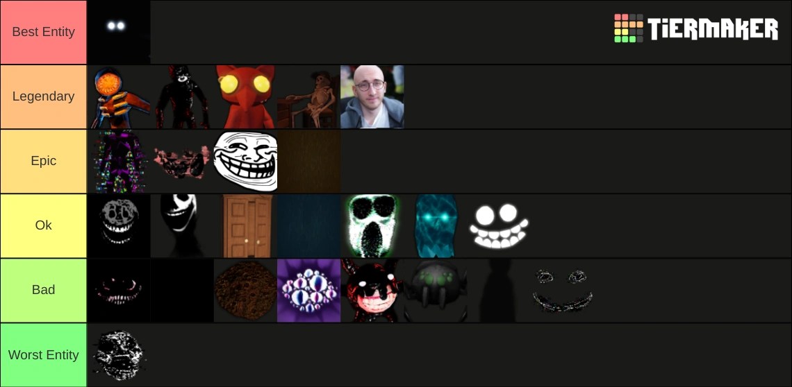 My Doors Entity Tier List Fandom