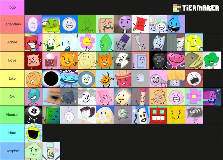 tier list of bfb characters ^^ Fandom
