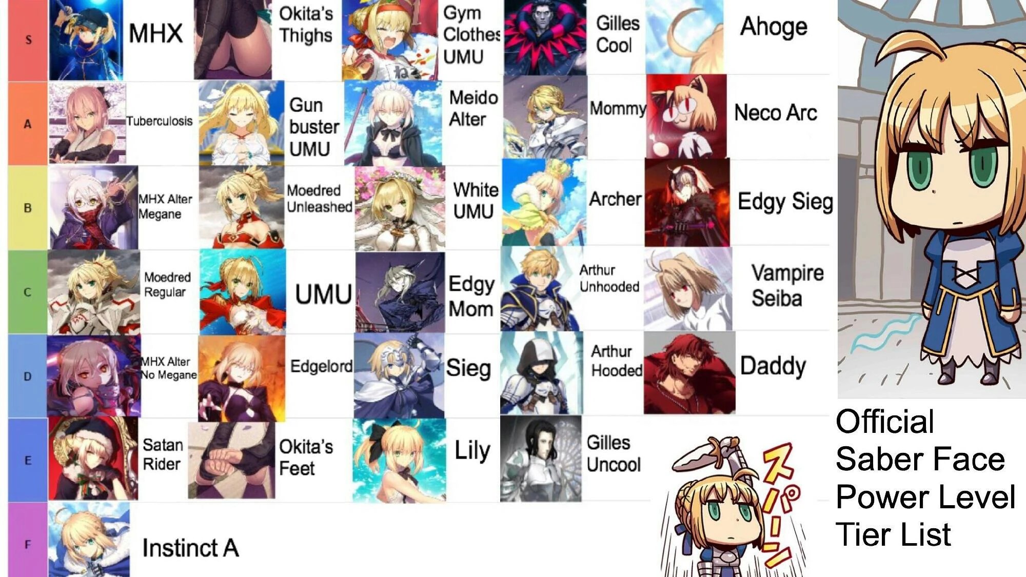 Fgo Mystic Code Tier List New london mystic codes and how to use them