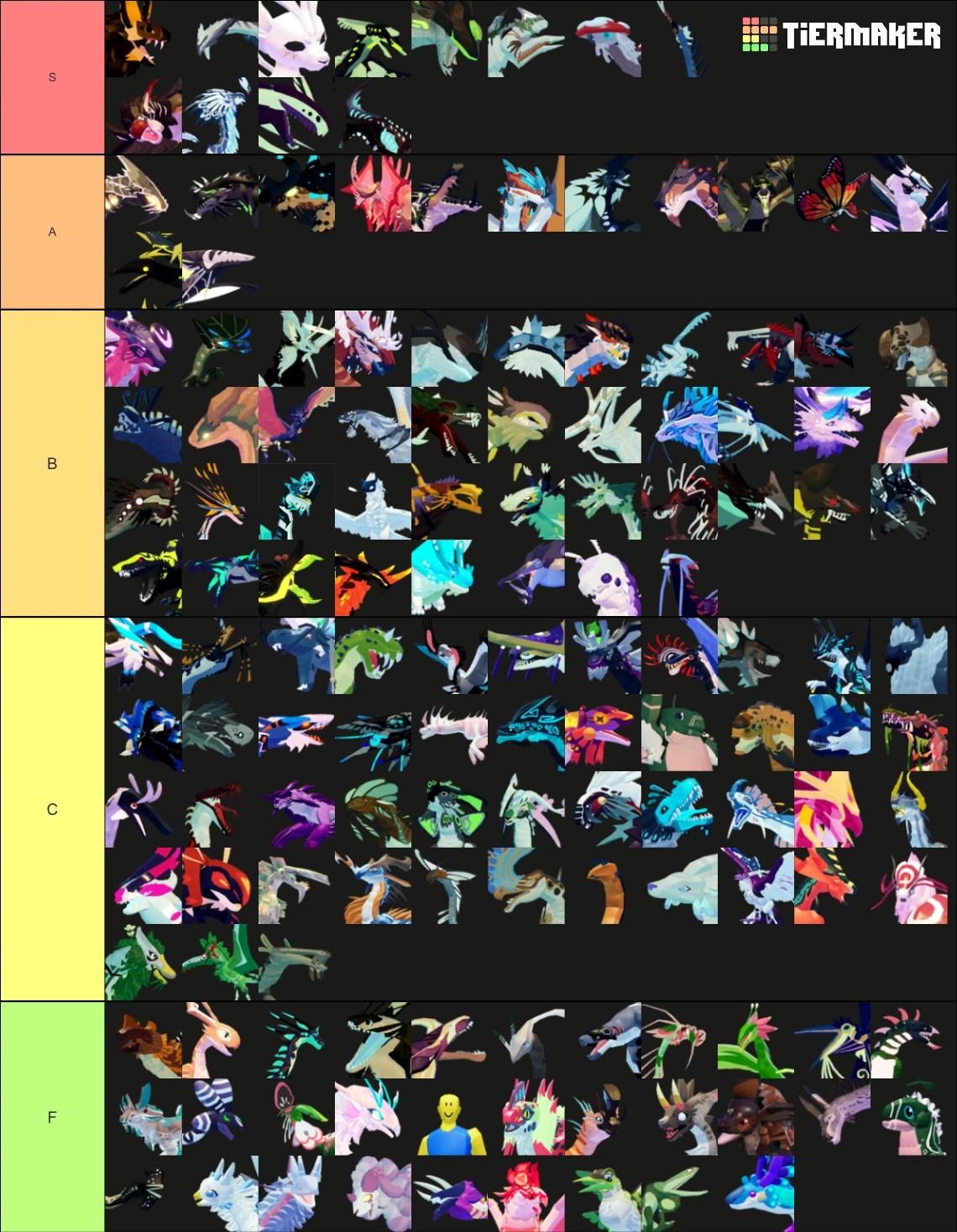 Creatures of Sonaria PvP Tierlist Fandom
