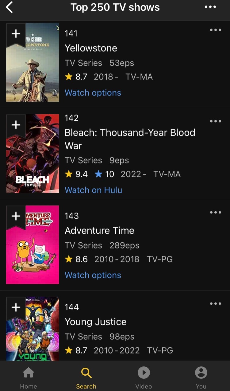 Interesting tidbit. Bleach TYBW is in IMDB's Top 250 Television Series