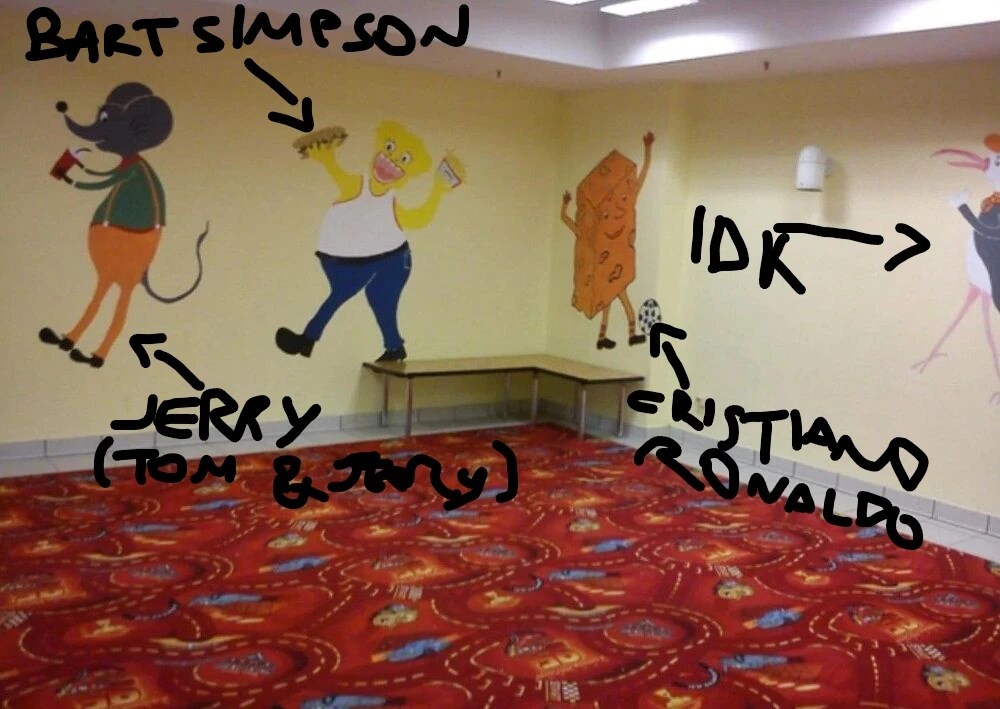 Another point of view of Level Fun. Fandom