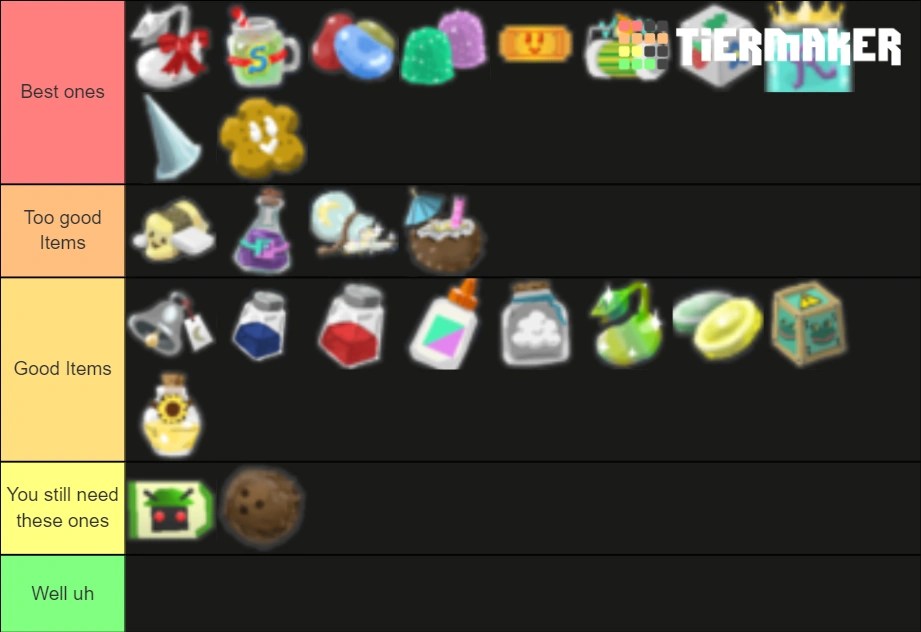 My own bee swarm item tier list Fandom