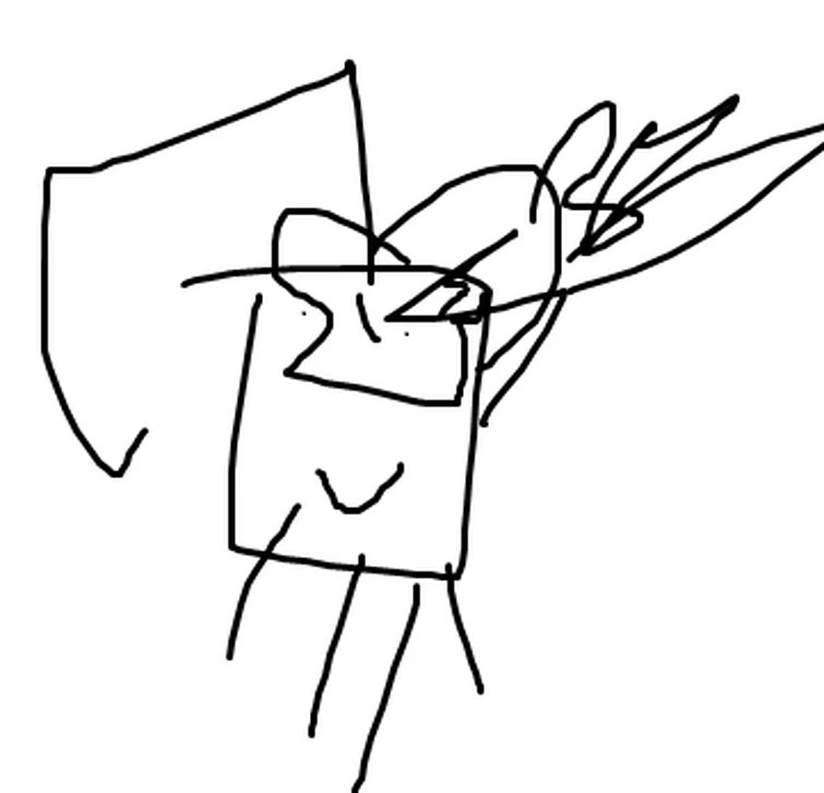 why do shai posts always get on top of the hot page Fandom